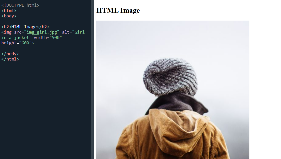 image tag